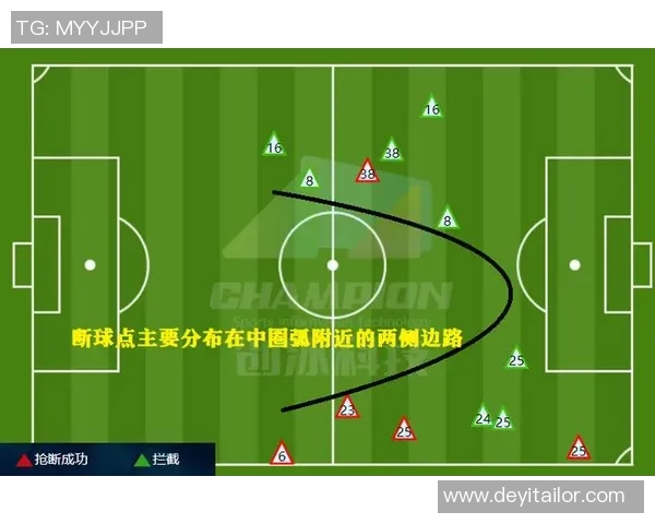 赛后复盘：杭州足球队与重庆足球队的精彩对决与战术分析